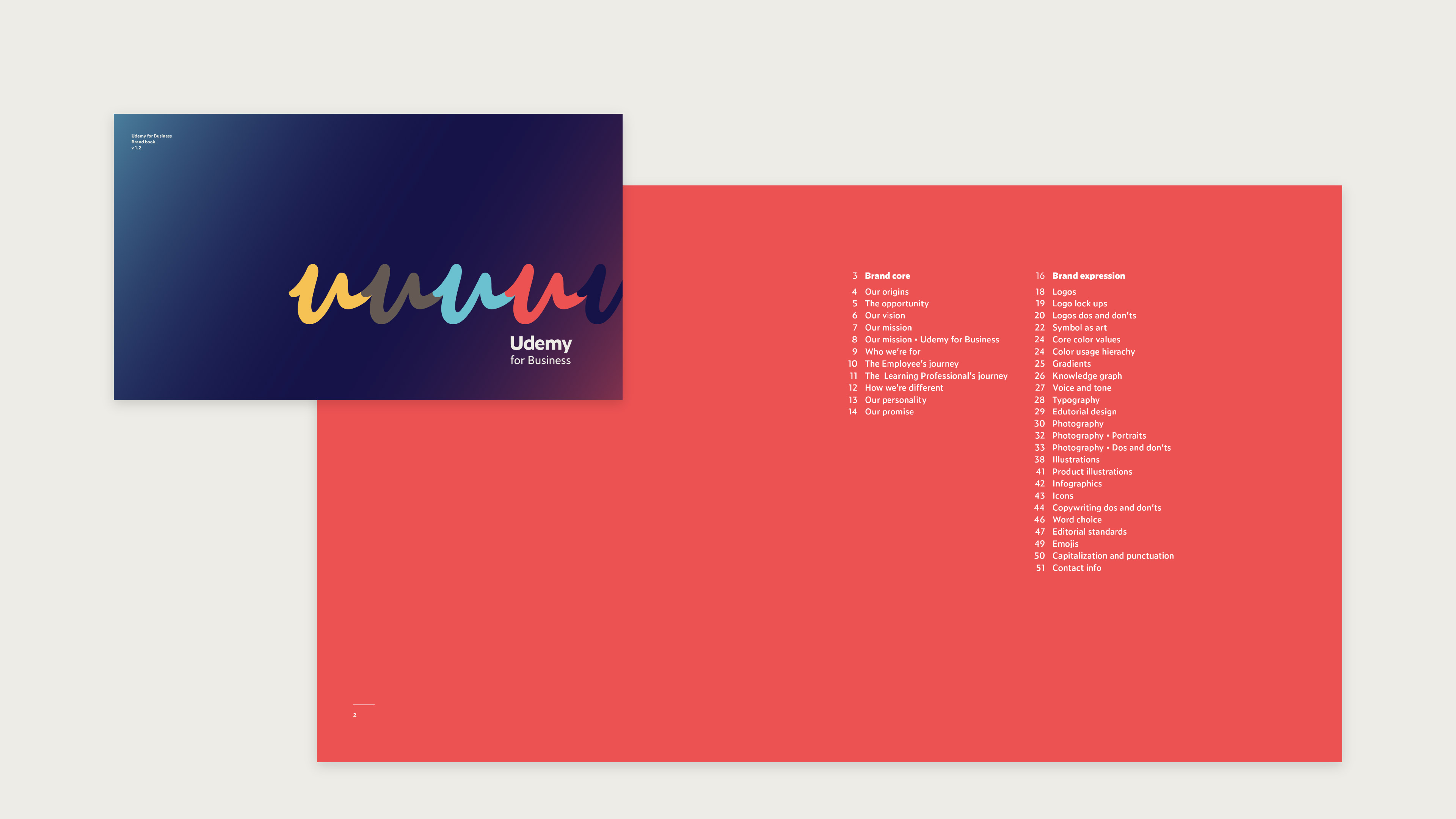 Udemy for Business Brand Book - Screenshot of the table of contents.