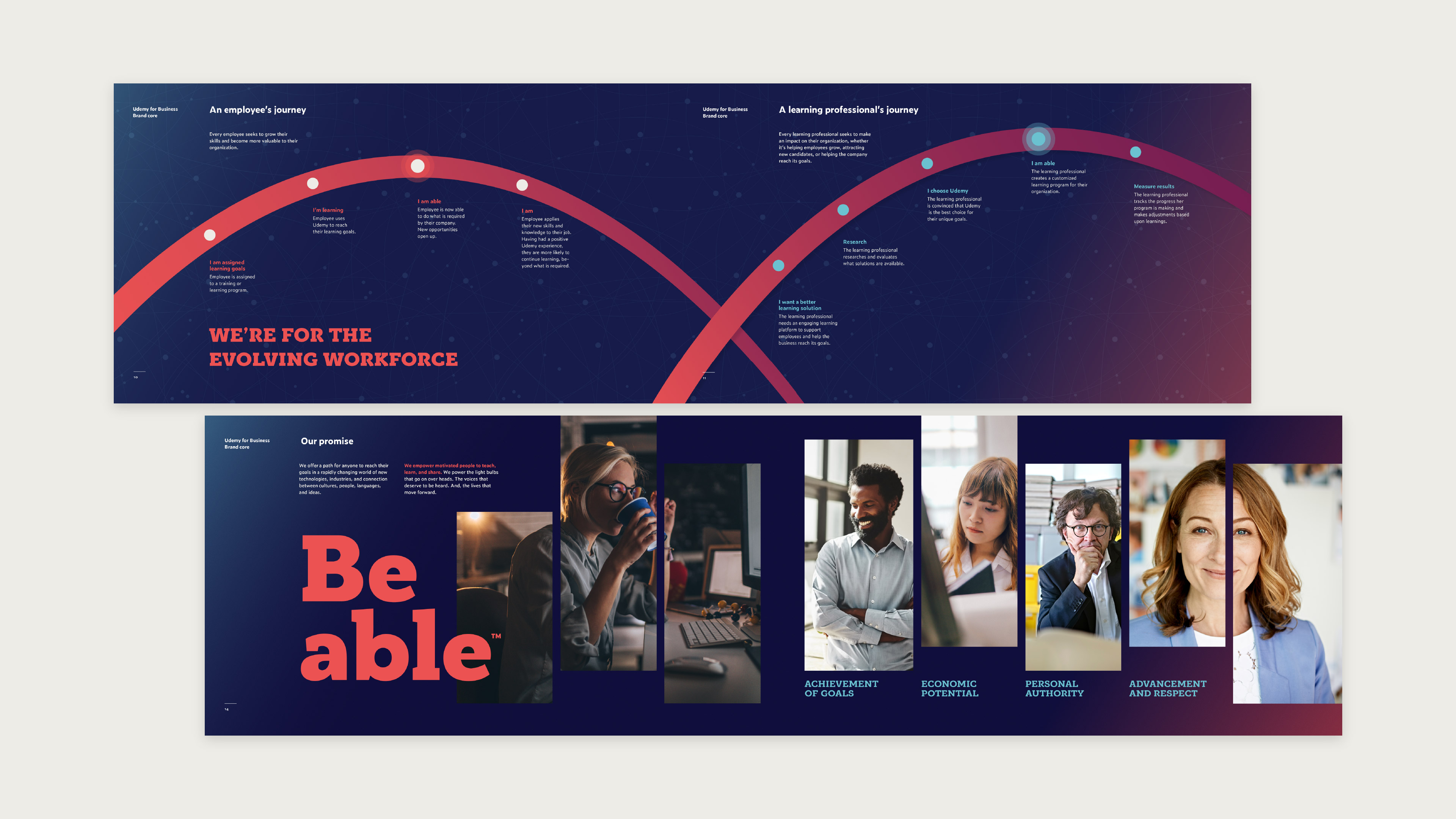 Udemy for Business Brand Book - Screenshot of Udemy's audience's journey and brand promise pages.